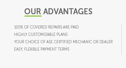 cheapest full coverage car insurance